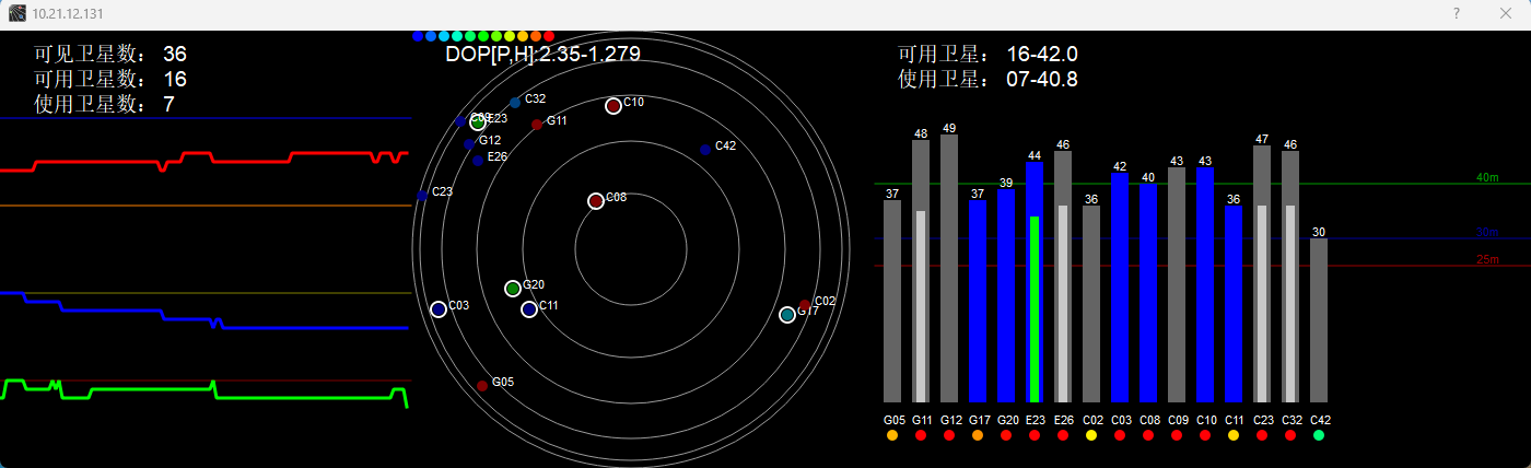 ../_images/image-gnss_quality_view.png
