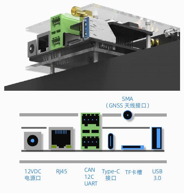 _images/image_bord_interface.png