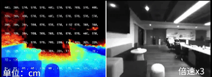 ../_images/stereo_depth.gif